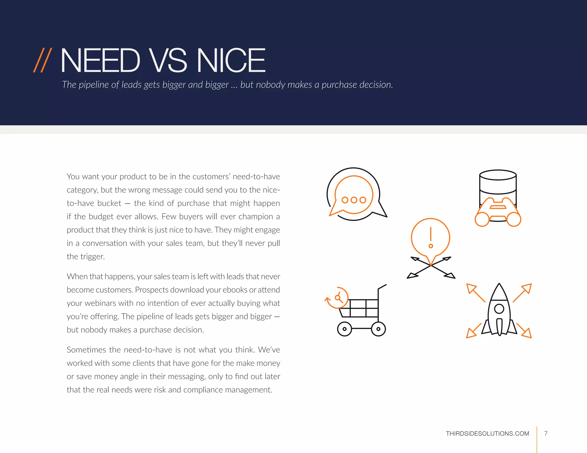 You want your product to be in the customers’ need-to-have
category, but the wrong message could send you to the nice-
to-have bucket — the kind of purchase that might happen
if the budget ever allows. Few buyers will ever champion a
product that they think is just nice to have. They might engage
in a conversation with your sales team, but they’ll never pull
the trigger.
When that happens, your sales team is left with leads that never
become customers. Prospects download your ebooks or attend
your webinars with no intention of ever actually buying what
you’re offering. The pipeline of leads gets bigger and bigger —
but nobody makes a purchase decision.
Sometimes the need-to-have is not what you think. We’ve
worked with some clients that have gone for the make money
or save money angle in their messaging, only to find out later
that the real needs were risk and compliance management.
The pipeline of leads gets bigger and bigger … but nobody makes a purchase decision.
// NEED VS NICE
7THIRDSIDESOLUTIONS.COM
 