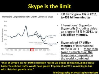 Skype is the limit
                                                 • ILD traffic grew 4% in 2011,
                                                   to 438 billion minutes.

                                                 • International Skype-to-
                                                   Skype calls (including video
                                                   calls) grew 48 % in 2011, to
                                                   145 billion minutes.

                                                 • Skype added 47 billion
                                                   minutes of international
                                                   traffic in 2011 — more than
                                                   twice as much as all the
                                                   telephone companies in
                                                   the world, combined.
“If all of Skype’s on-net traffic had been routed via phone companies, global cross-
border telephone traffic would have grown 13 percent in 2011, remaining in line
with historical growth rates.”
                                                TeleGeography analyst Stephan Beckert
 