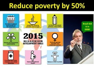 Reduce poverty by 50%

                    Brazil did
                       it in
                      2008!
 