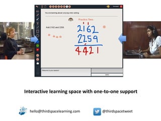 Third Space Learning Roots Third space learning | PDF