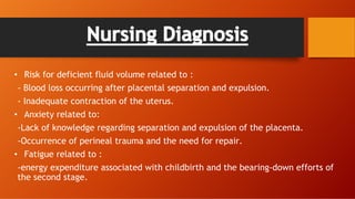 Nursing Diagnosis
• Risk for deficient fluid volume related to :
- Blood loss occurring after placental separation and expulsion.
- Inadequate contraction of the uterus.
• Anxiety related to:
-Lack of knowledge regarding separation and expulsion of the placenta.
-Occurrence of perineal trauma and the need for repair.
• Fatigue related to :
-energy expenditure associated with childbirth and the bearing-down efforts of
the second stage.
 