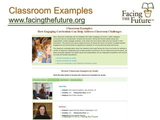 Classroom Examples
www.facingthefuture.org




                Copyright © 2012, Facing the Future
 