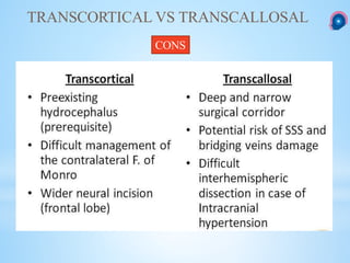 TRANSCORTICAL VS TRANSCALLOSAL
CONS
 