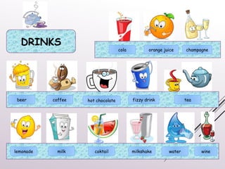 DRINKS
1 2 3
9 10 11 12 13 14
cola
milk
lemonade
champagne
orange juice
water
milkshake
coktail
4 5 6 7 8
tea
fizzy drink
hot chocolate
coffee
beer
wine
 