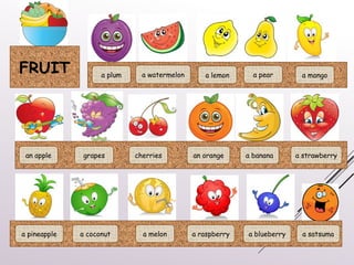 1 2 3 4 5
6 7 8 9 10 11
12 13 14 15 16 17
a plum a mango
a pear
a lemon
a watermelon
a strawberry
a banana
an orange
cherries
grapes
an apple
FRUIT
a satsuma
a blueberry
a raspberry
a melon
a coconut
a pineapple
 
