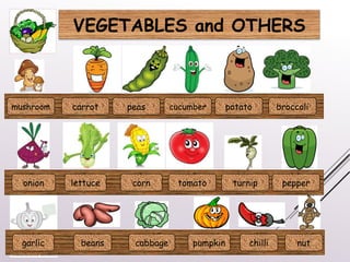 VEGETABLES and OTHERS
1 2 3 4 5 6
7 8 9 10 11 12
pepper
carrot peas cucumber potato broccoli
onion lettuce corn
mushroom
tomato turnip
13 14 15 16 17 18
garlic beans pumpkin nut
chilli
cabbage
 