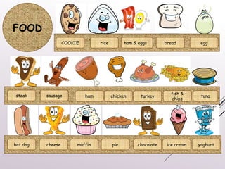 FOOD
1 2 3 4 5
6 7 8 9 10 11 12
13 14 15 16 17 18 19
COOKIE rice ham & eggs bread egg
steak sausage ham chicken turkey
fish &
chips
tuna
hot dog cheese muffin pie chocolate ice cream yoghurt
 