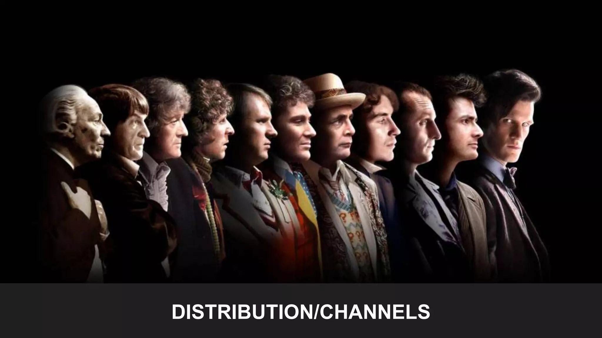 DISTRIBUTION/CHANNELS
 