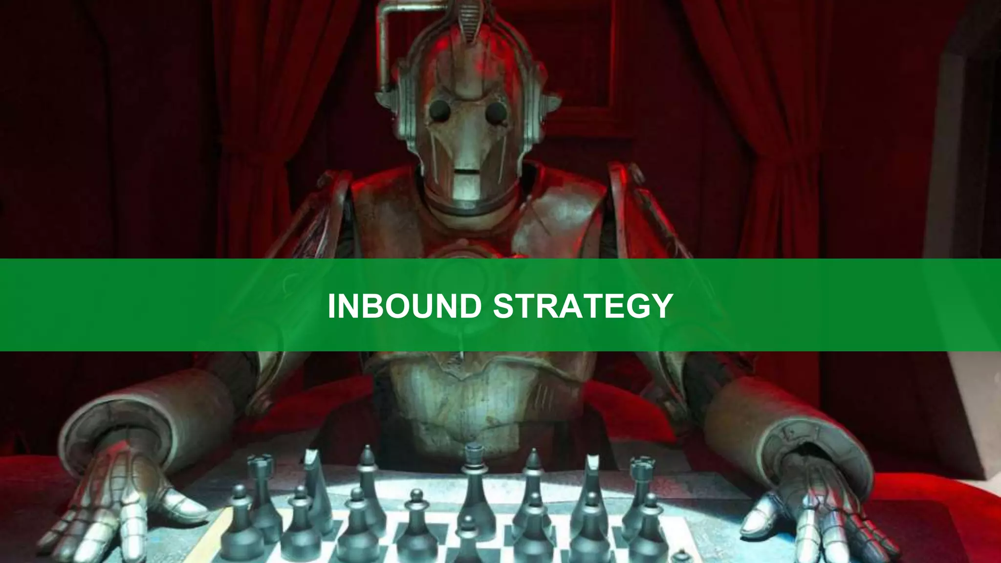 INBOUND STRATEGY
 