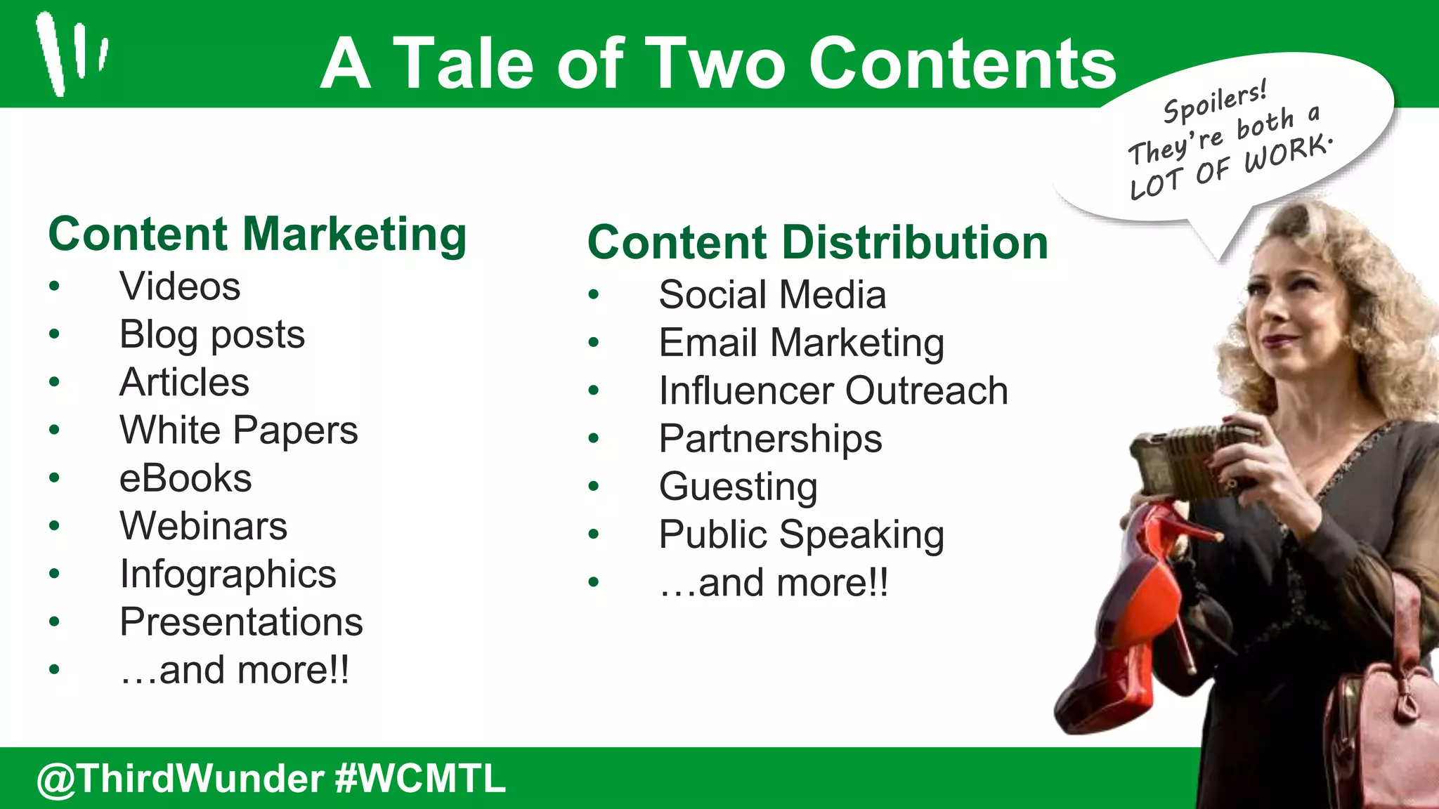 Content Marketing
• Videos
• Blog posts
• Articles
• White Papers
• eBooks
• Webinars
• Infographics
• Presentations
• …and more!!
Content Distribution
• Social Media
• Email Marketing
• Influencer Outreach
• Partnerships
• Guesting
• Public Speaking
• …and more!!
A Tale of Two Contents
@ThirdWunder #WCMTL
 