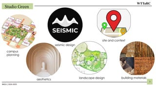 Third year Design Studios Presentations 02.07.2024.pdf