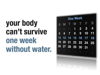 Thirst for water