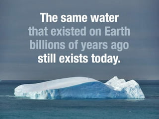 Thirst for water