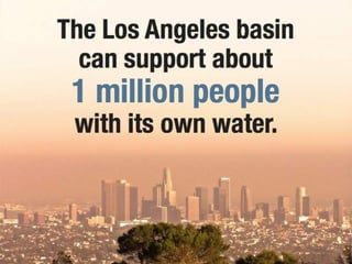 Thirst for water