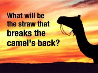 Thirst for water