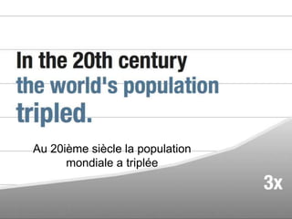 Au 20ième siècle la population
      mondiale a triplée
 