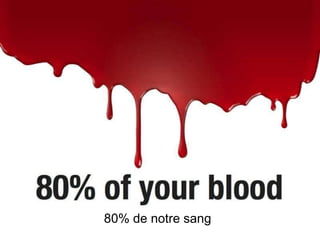 80% de notre sang
 