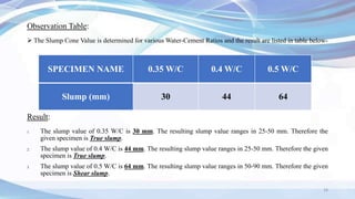 18
Observation Table:
 The Slump Cone Value is determined for various Water-Cement Ratios and the result are listed in table below-
Result:
1. The slump value of 0.35 W/C is 30 mm. The resulting slump value ranges in 25-50 mm. Therefore the
given specimen is True slump.
2. The slump value of 0.4 W/C is 44 mm. The resulting slump value ranges in 25-50 mm. Therefore the given
specimen is True slump.
3. The slump value of 0.5 W/C is 64 mm. The resulting slump value ranges in 50-90 mm. Therefore the given
specimen is Shear slump.
SPECIMEN NAME 0.35 W/C 0.4 W/C 0.5 W/C
Slump (mm) 30 44 64
 