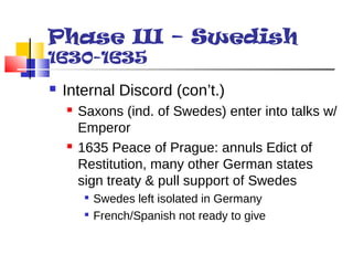 Phase III – Swedish 
1630-1635 
 Internal Discord (con’t.) 
 Saxons (ind. of Swedes) enter into talks w/ 
Emperor 
 1635 Peace of Prague: annuls Edict of 
Restitution, many other German states 
sign treaty & pull support of Swedes 
 Swedes left isolated in Germany 
 French/Spanish not ready to give 
 