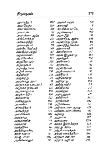 Thirukural puthiya urai