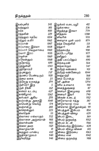 Thirukural puthiya urai