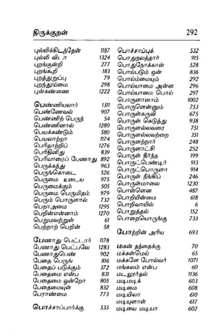 Thirukural puthiya urai