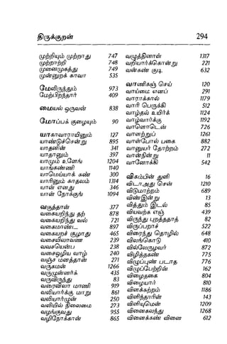Thirukural puthiya urai