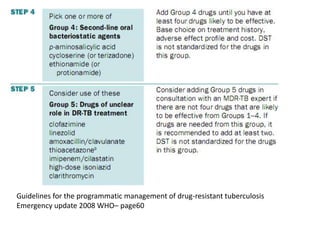 10-15% annual risk (60% lifetime risk) of developing active TB disease in PLWHA
