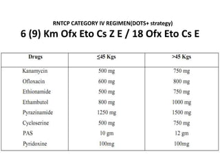 Common treatment strategies for DR-TBRepresentative DRS data in well-defined patient populations are used to design the regimen. All patients in a patient group or category receive the same regimen.Standardized  treatment Initially, all patients in a certain group receive the same regimen based on DST survey data from representative populations. The regimen is adjusted when DST results become available (often DST is only done to a limited number of drugs).Standardized  treatment followed by individualized treatmentEach regimen is individually designed on the basis of patient history and then adjusted when DST results become available (often the DST is done of both first- and second-line drugs)Empirical treatment followed by individualized treatment