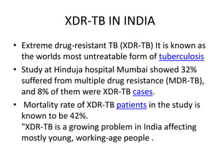 RNTCP CATEGORY IV REGIMEN(DOTS+ strategy) 6 (9) Km OfxEto Cs Z E / 18 OfxEto Cs E