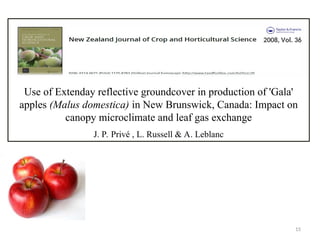 Extenday Impact of Reflective Foil and Light Spectrum on Apple and Fruit Quality ...