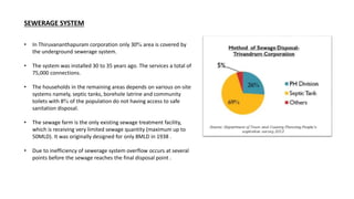 • In Thiruvananthapuram corporation only 30 area is covered by
the underground sewerage system.
• The system was installed 30 to 35 years ago. The services a total of
75,000 connections.
• The households in the remaining areas depends on various on-site
systems namely, septic tanks, borehole latrine and community
toilets with 8 of the population do not having access to safe
sanitation disposal.
• The sewage farm is the only existing sewage treatment facility,
which is receiving very limited sewage quantity (maximum up to
50MLD). It was originally designed for only 8MLD in 1938 .
• Due to inefficiency of sewerage system overflow occurs at several
points before the sewage reaches the final disposal point .
SEWERAGE SYSTEM
 