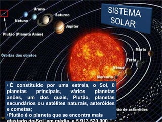 • É constituído por uma estrela, o Sol, 8
planetas     principais,   vários    planetas
anões, um dos quais, Plutão, planetas
secundários ou satélites naturais, asteróides
e cometas;
•Plutão é o planeta que se encontra mais
 