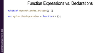 Understanding Functions and 