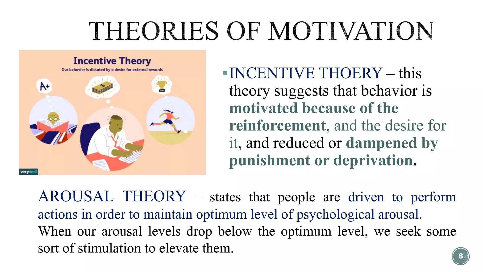 Motivation and Emotion | PPTX