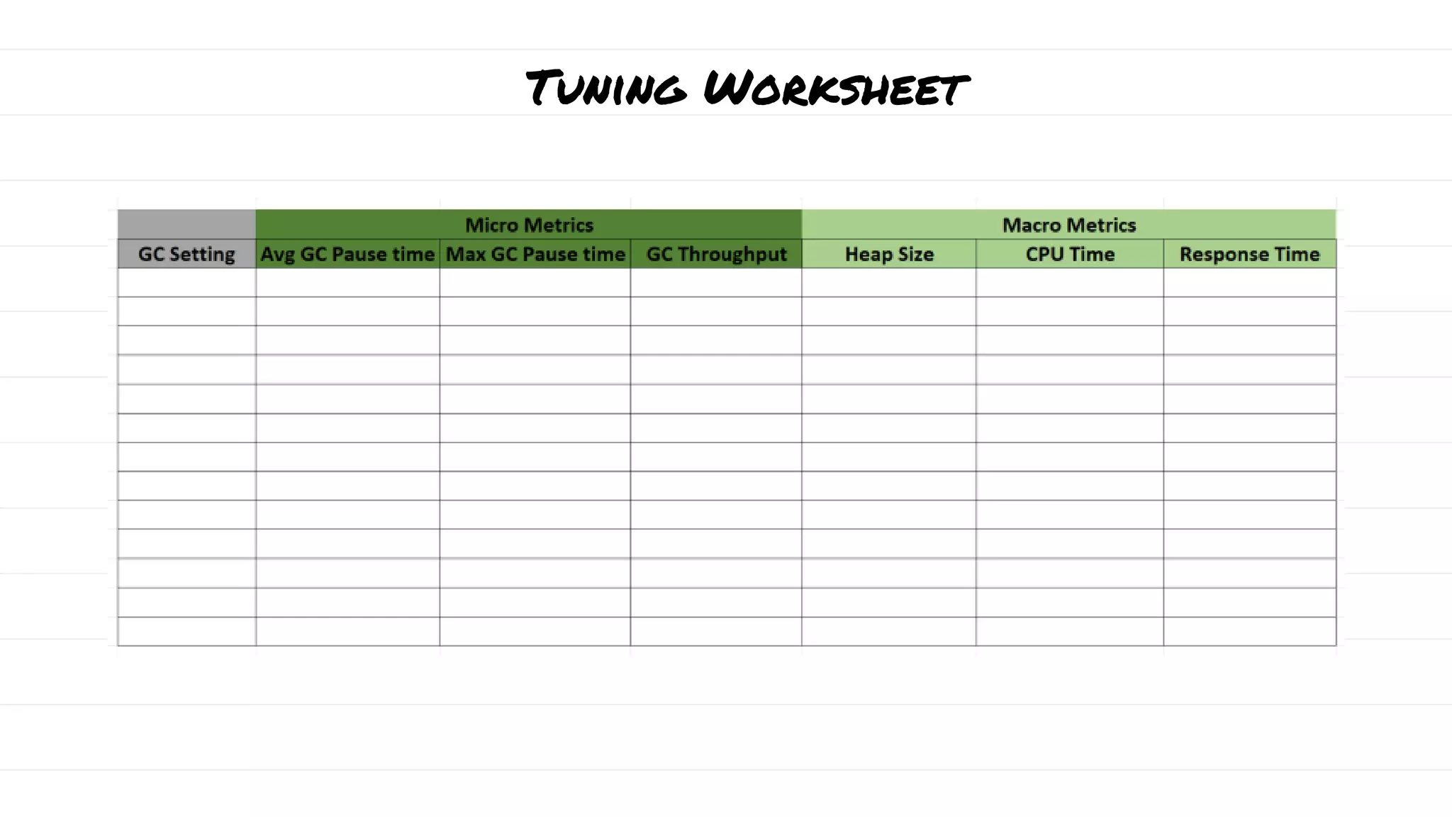 Tuning Worksheet
 
