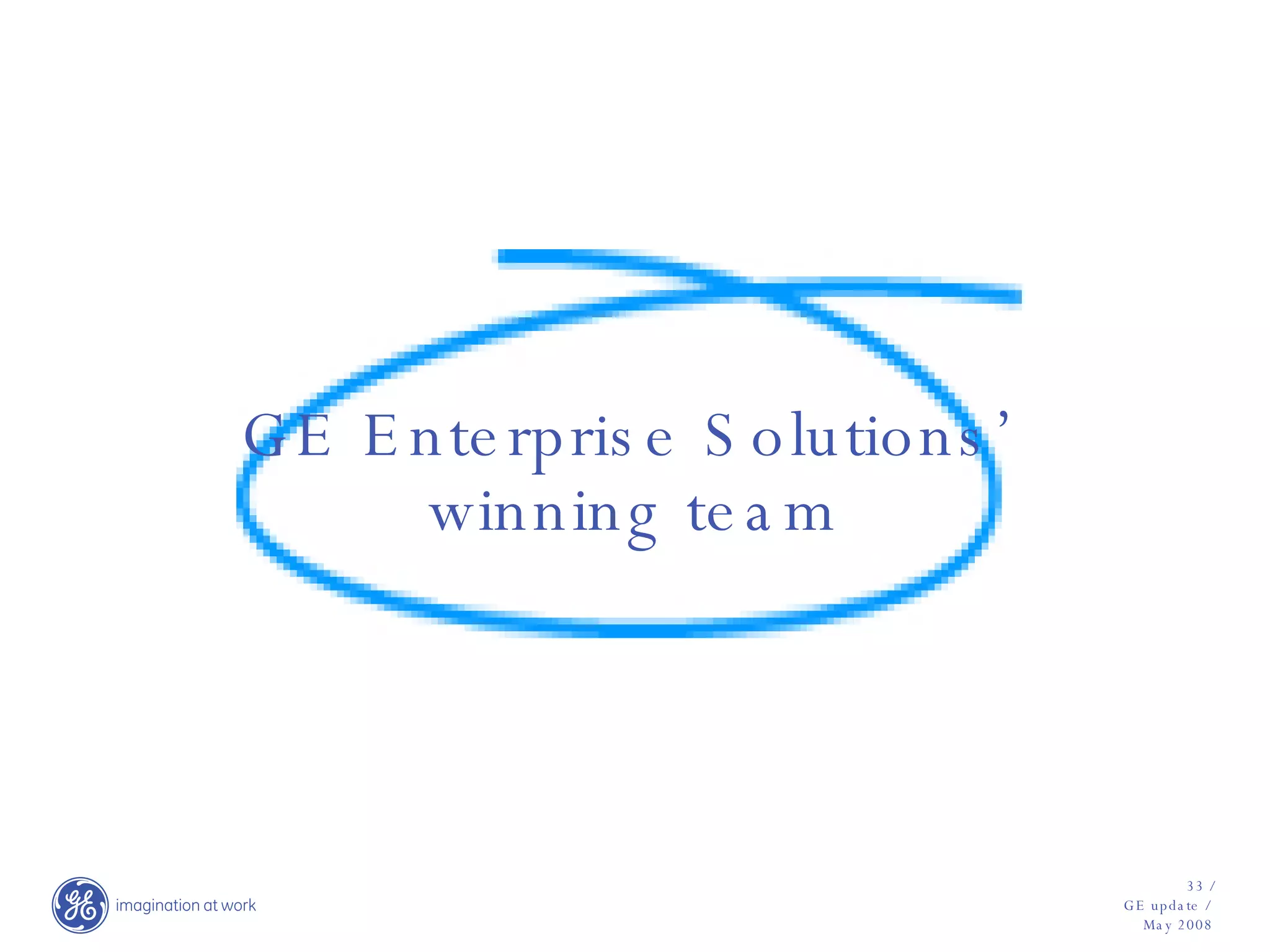 GE Enterprise Solutions’  winning team 