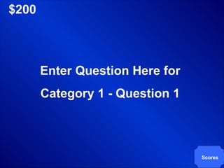 $200 Enter Question Here for Category 1 - Question 1 Scores 