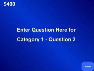 $400 Enter Question Here for Category 1 - Question 2 Scores 
