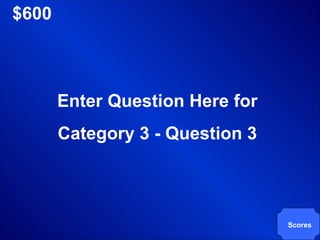 $600 Enter Question Here for Category 3 - Question 3 Scores 
