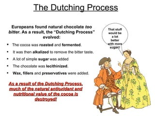 That stuff would be a lot better with more sugar!! The Dutching Process Europeans found natural chocolate  too bitter . As a result, the “Dutching Process” evolved: The cocoa was  roasted  and  fermented . It was then  alkalized  to remove the bitter taste. A lot of simple  sugar  was added The chocolate was  lecithinized . Wax, fillers  and  preservatives  were added. As a result of the Dutching Process, much of the natural antioxidant and nutritional value of the cocoa is destroyed! 