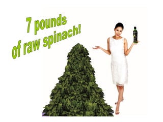 7 pounds  of raw spinach! 