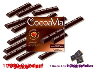 1300 Calories! 100 Calories 78 Grams Fat! 6 Grams Fat 117 Grams Sugar! 7 Grams Low Glycemic Sweetener $13.00 $2.14 
