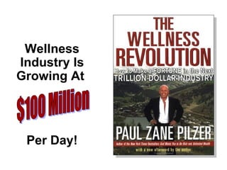Wellness Industry Is Growing At  Per Day! $100 Million 