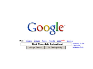 Dark Chocolate Antioxidant 