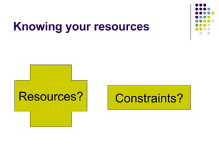 Knowing your resources Resources? Constraints? 