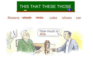 THIS THAT THESE THOSE
flowers clock

man

this

cake

shoes

car

 