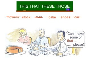 THIS THAT THESE THOSE
flowers clock

man

cake

shoes

that

car

 