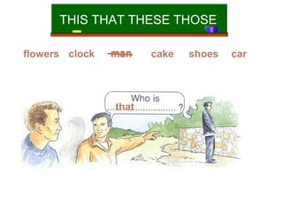 THIS THAT THESE THOSE
flowers clock

man

that

cake

shoes

car

 