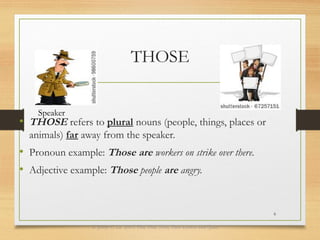 Those Words Example Comprehensive Lesson on Demonstrative Nouns and Adjectives: This, That ...
